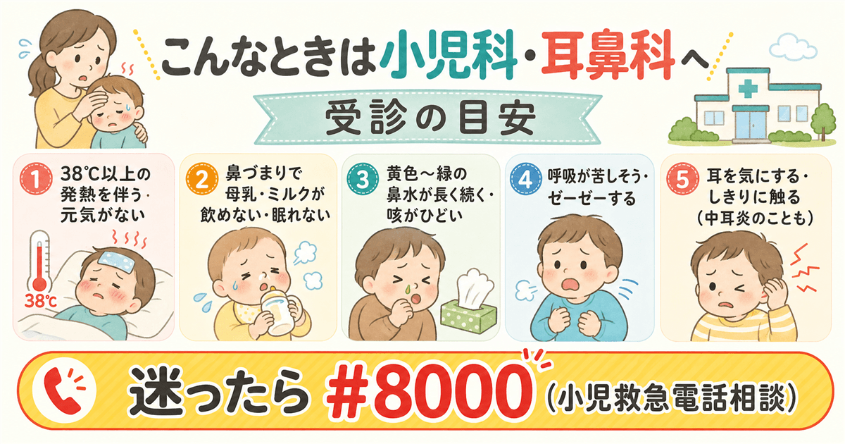 こんなときは受診・受診の目安