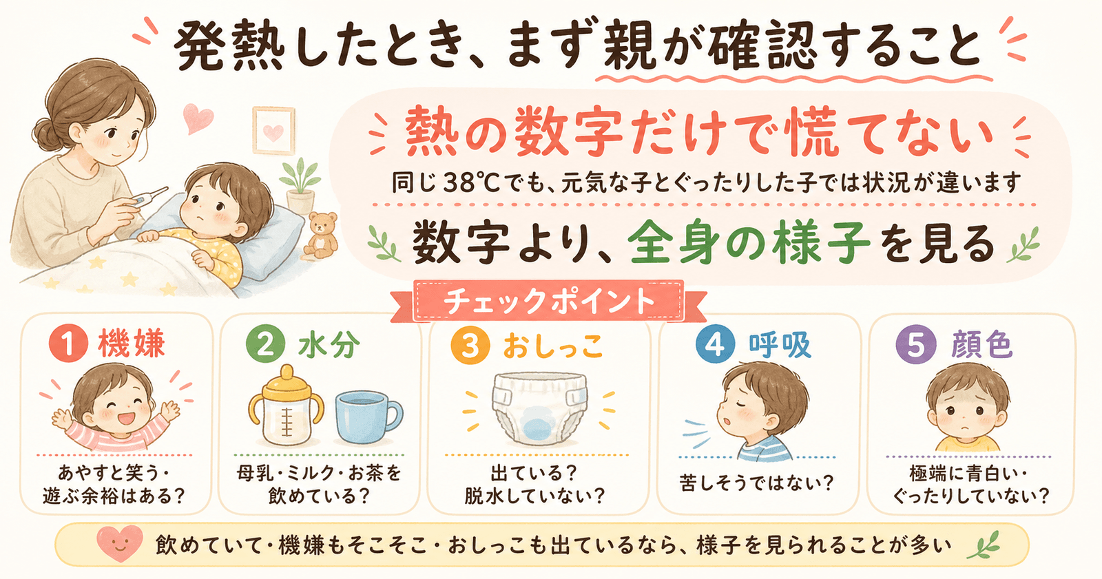 発熱したとき、まず親が確認すること
