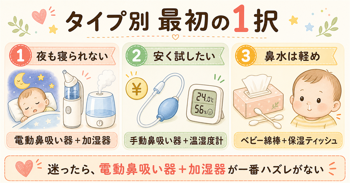 タイプ別 最初の1択