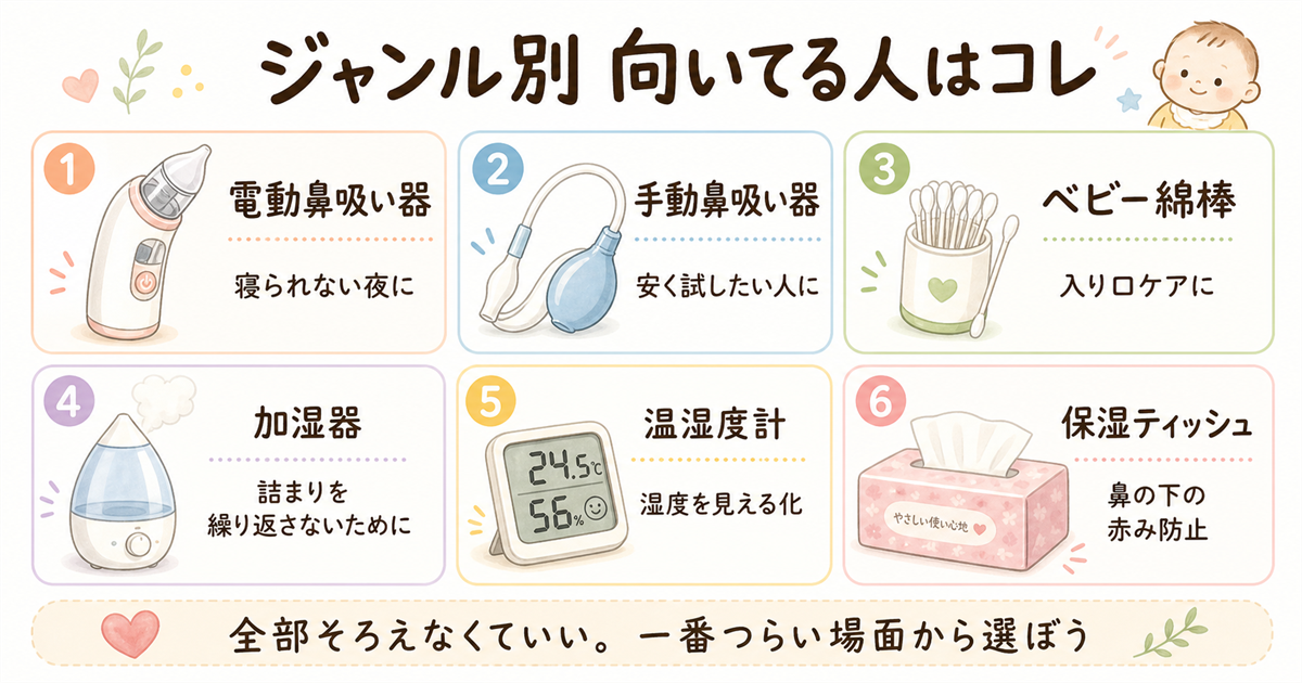 ジャンル別 向いてる人はコレ