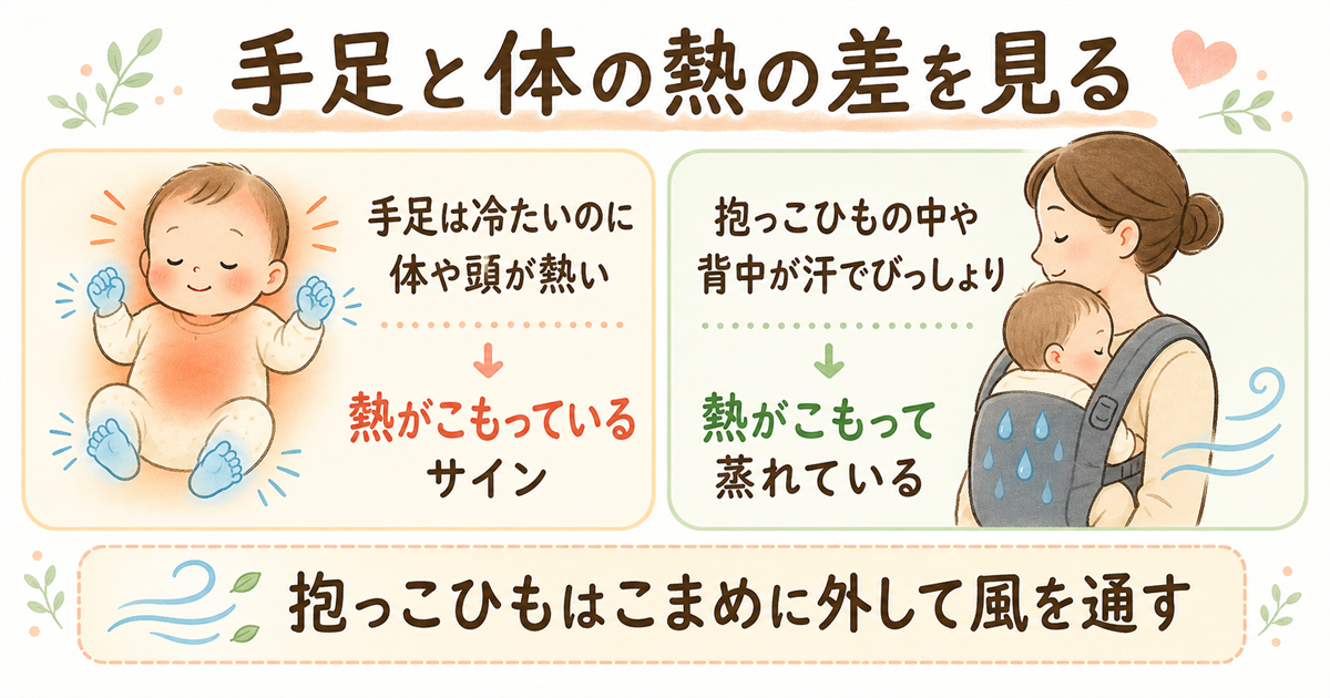 手足と体の熱の差を見る