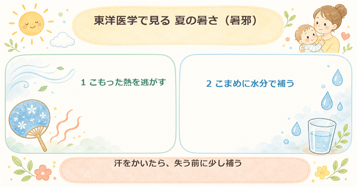 東洋医学で見る夏の暑さ