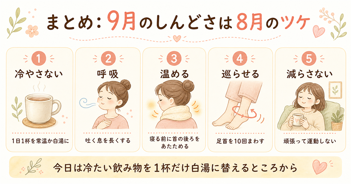 まとめ：9月のしんどさは8月のツケ