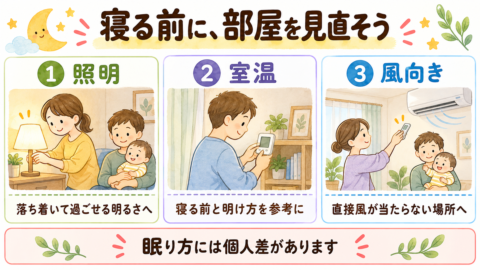 寝る前の照明、室温、冷房の風向きを確認する家族