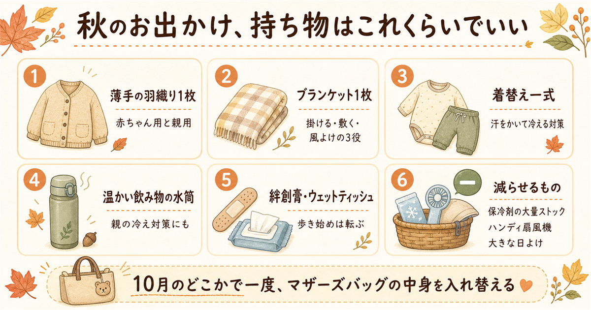 秋のお出かけに必要な持ち物の図解