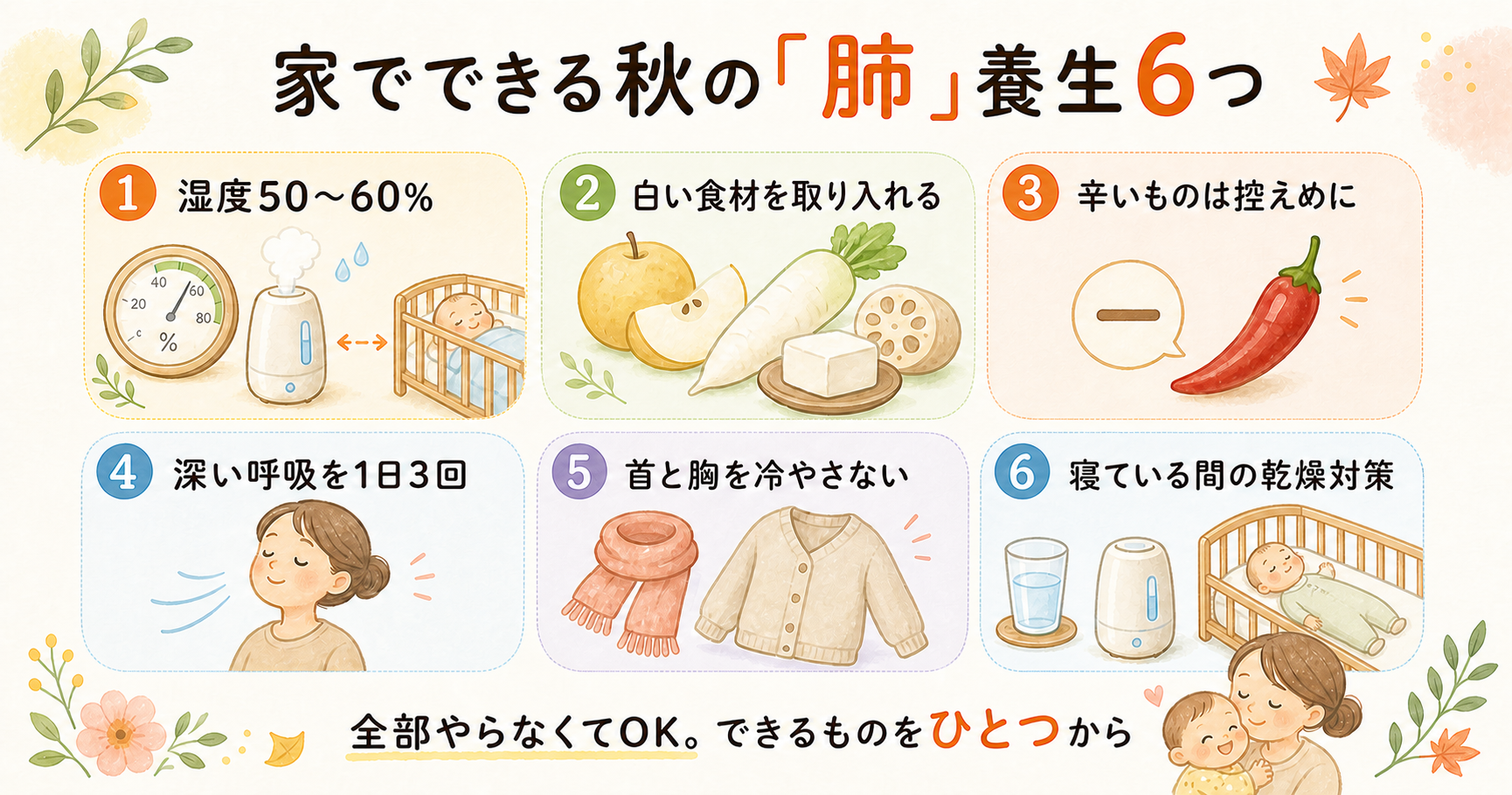 家でできる秋の肺養生6つの図解