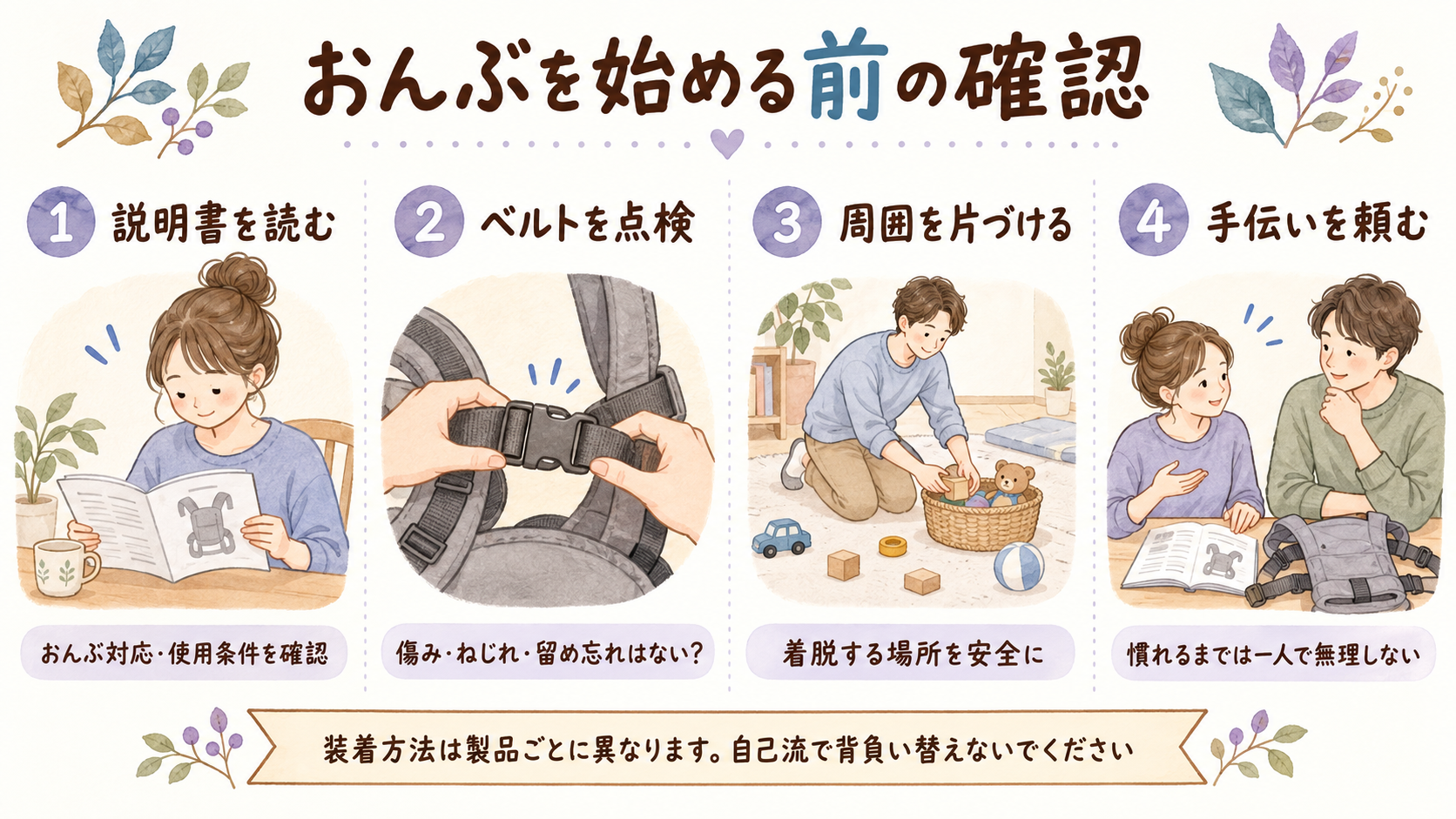 おんぶを始める前に説明書、ベルト、着脱場所、手助けを確認する図解