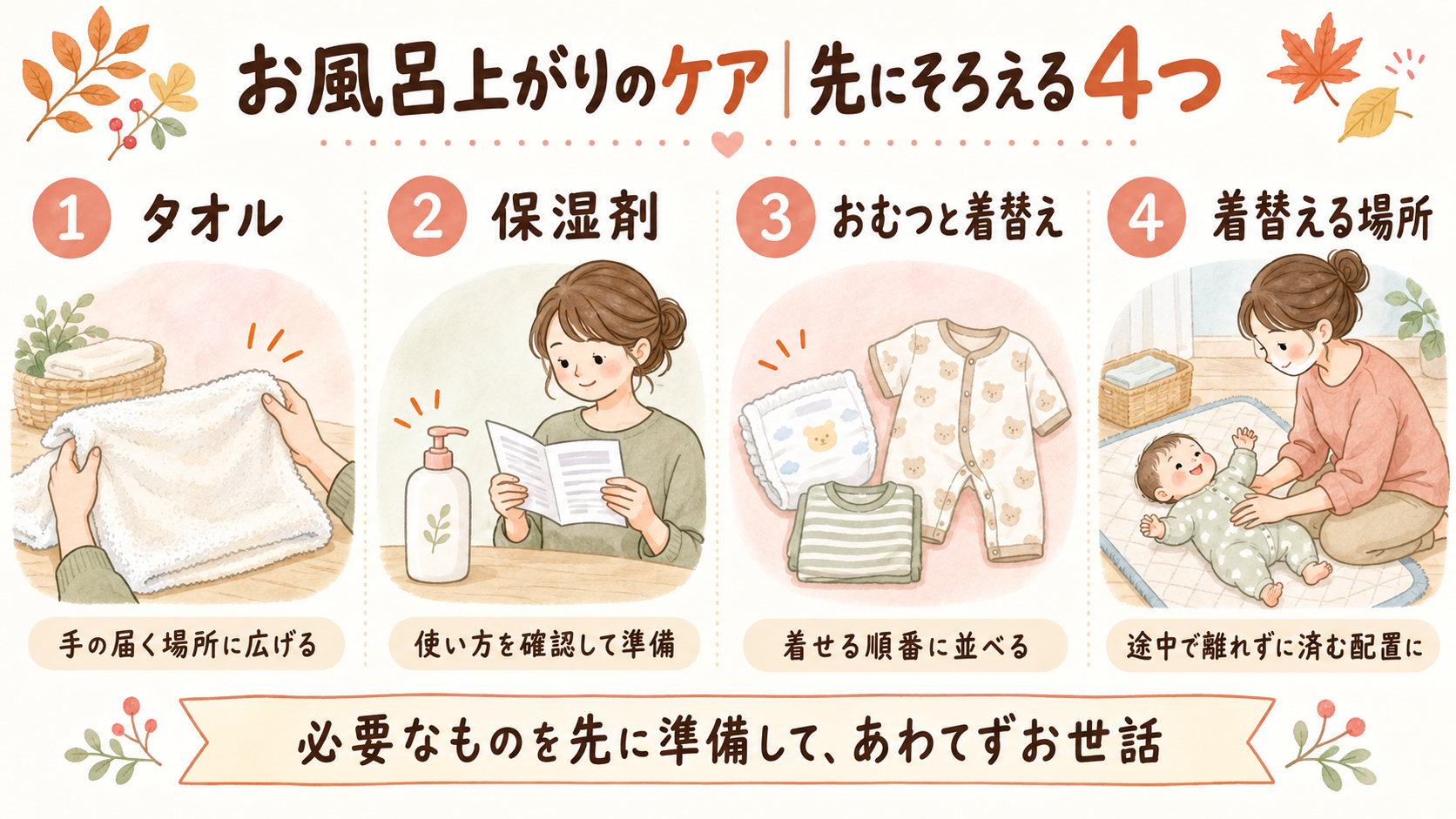 お風呂上がりに備えてタオル、保湿剤、おむつと着替え、着替える場所を準備する図解