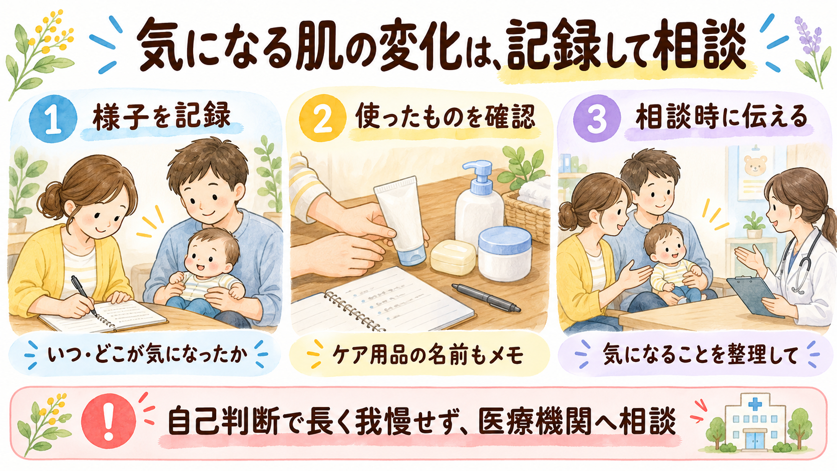 肌の変化と使ったケア用品を記録して医療機関へ相談する家族